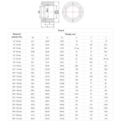 Редукционное кольцо ПВХ Aquaviva, d225х200 мм 